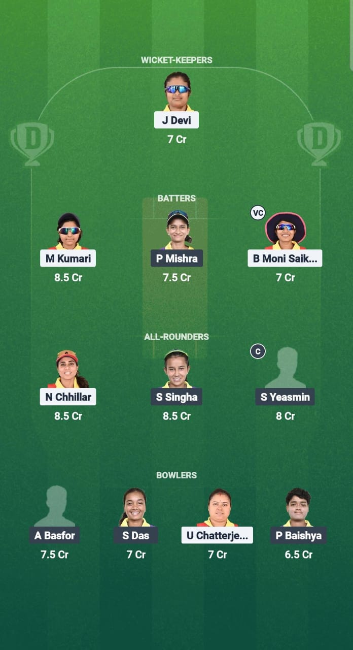SG-W vs MA-W Dream11 Prediction Fantasy Cricket Tips Dream11 Team Guwahati Women's T20 2025 