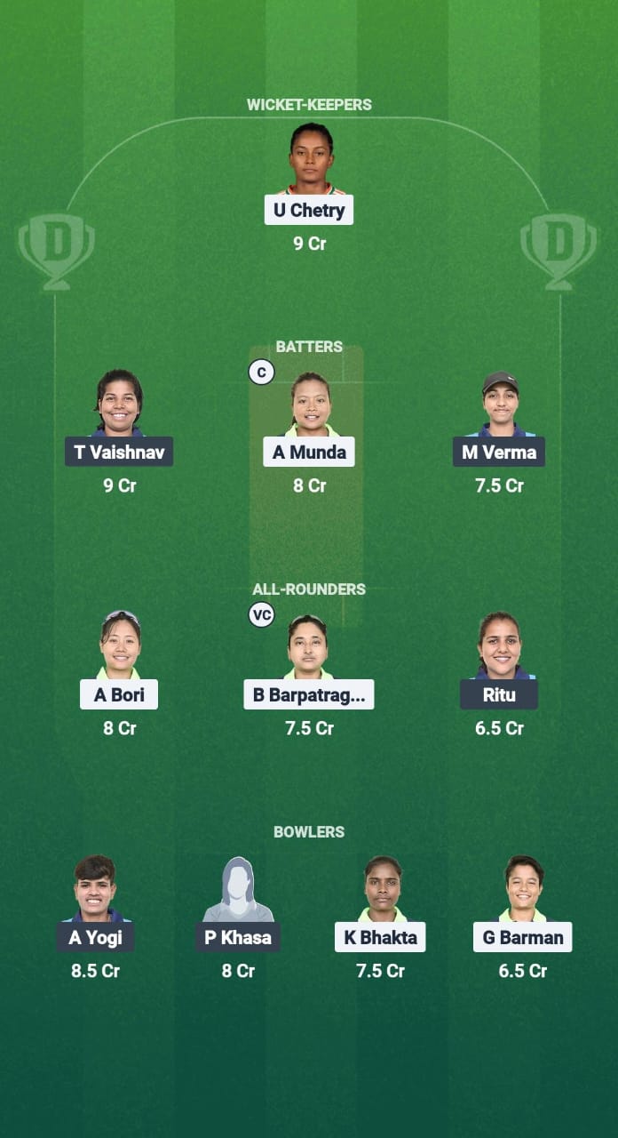 1000667217 GTC-W vs WR-W Dream11 Prediction Fantasy Cricket Tips Dream11 Team Guwahati Women's T20 2025