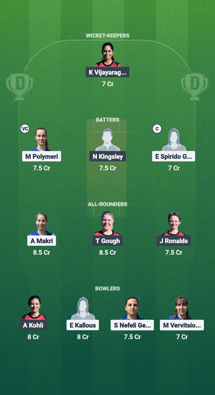 GRE-W vs GR-W Dream11 Prediction Fantasy Cricket Tips Dream11 Team ECI-W Greece-Germany T10 2025 