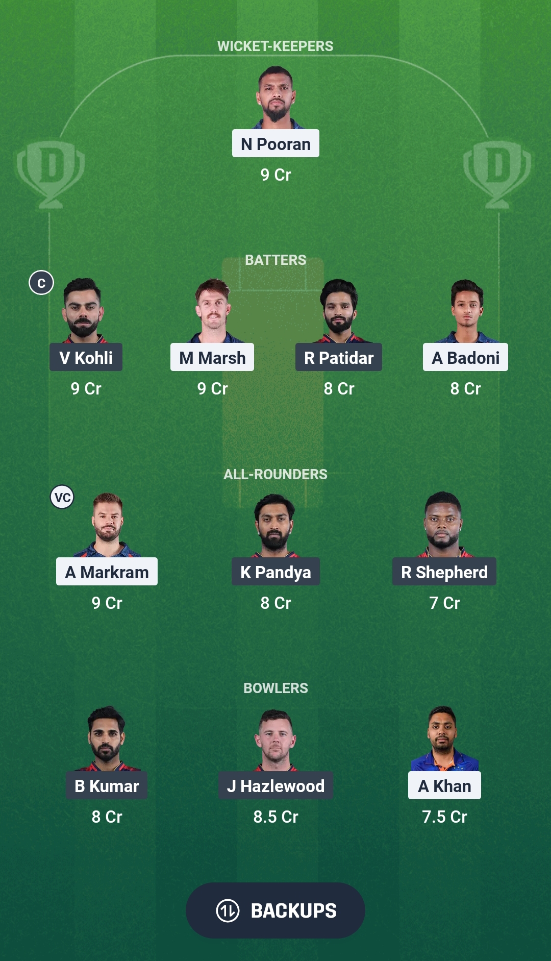 LSG vs RCB Dream11 Prediction Fantasy Cricket Tips Dream11 Team IPL 2025 