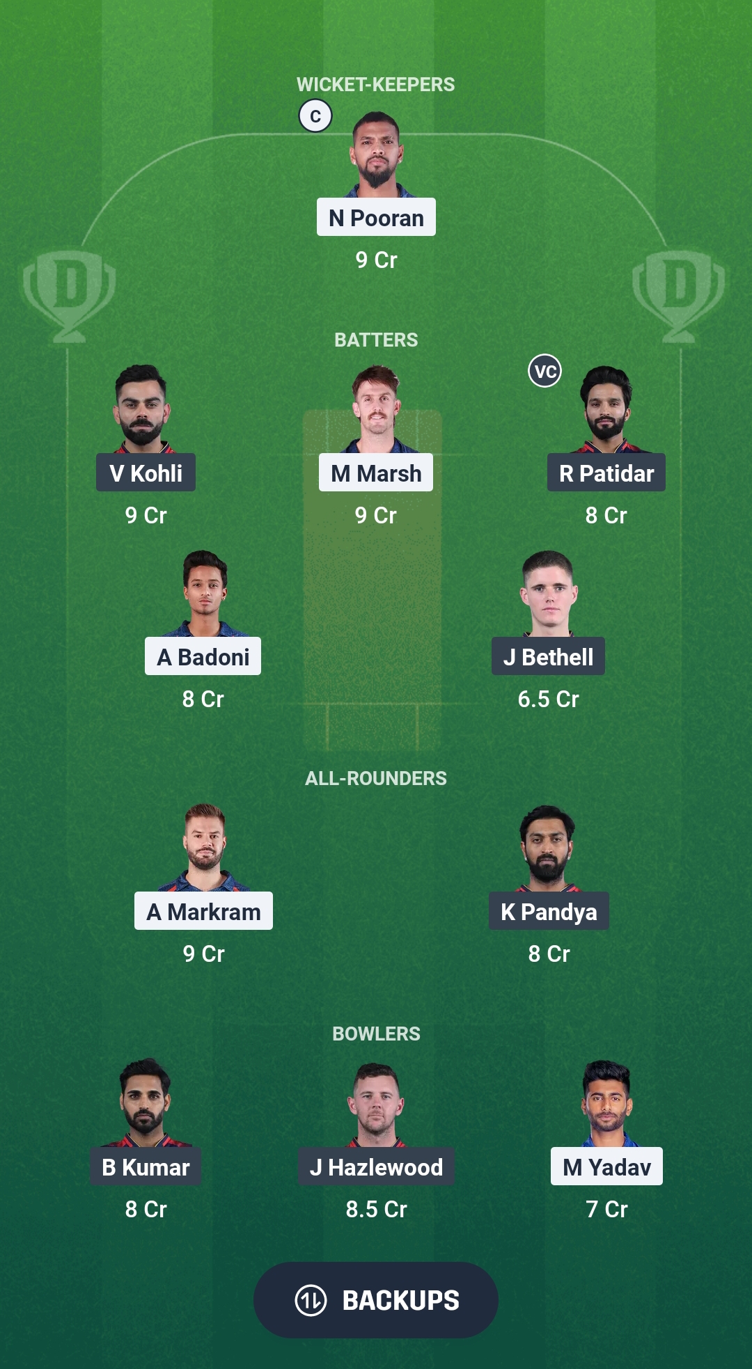 LSG vs RCB Dream11 Prediction Fantasy Cricket Tips Dream11 Team IPL 2025 