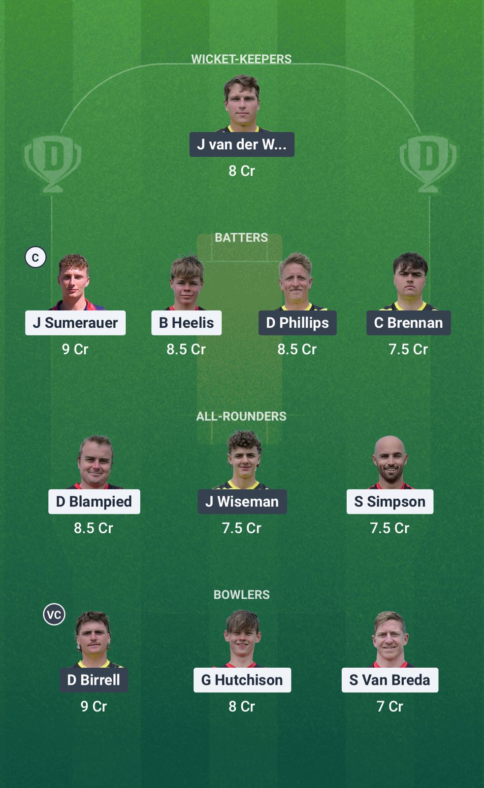 1000667735 CC vs WT Dream11 Prediction Fantasy Cricket Tips Dream11 Team ECS T10 Jersey 2025