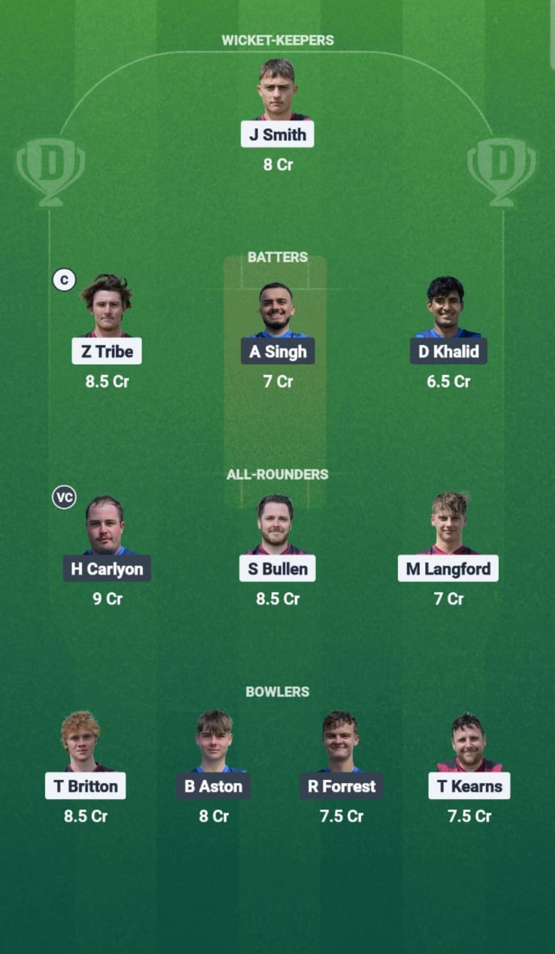 1000667830 ER vs SSP Dream11 Prediction Fantasy Cricket Tips Dream11 Team ECS T10 Jersey 2025