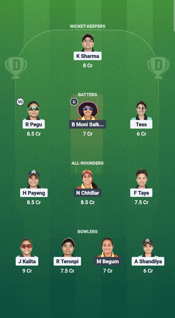 1000668047 YC-W vs SG-W Dream11 Prediction Fantasy Cricket Tips Dream11 Team Guwahati Women's T20 2025