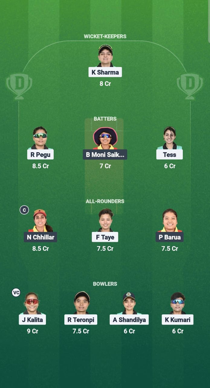 1000668050 YC-W vs SG-W Dream11 Prediction Fantasy Cricket Tips Dream11 Team Guwahati Women's T20 2025