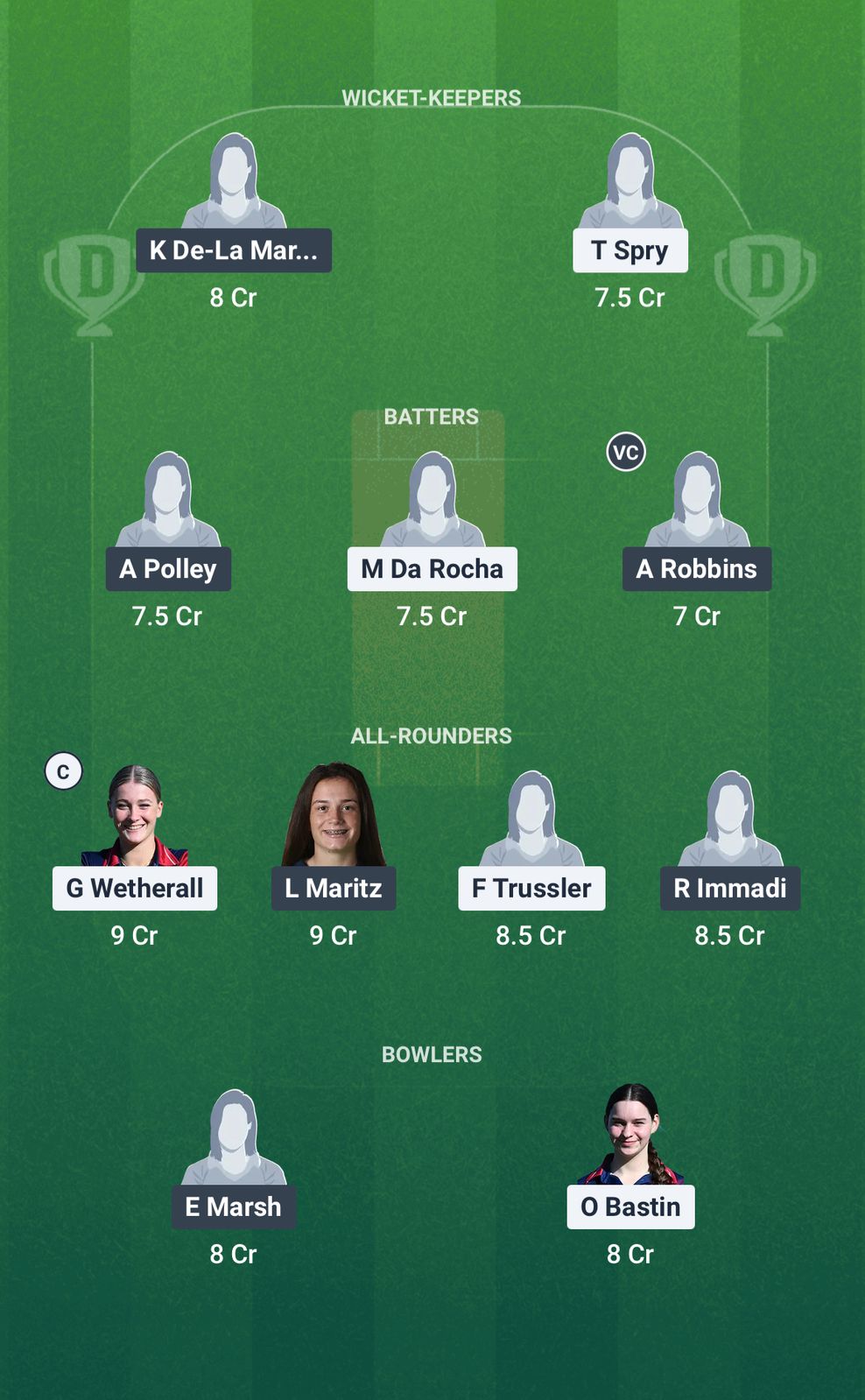 ER-W vs MCC-W Dream11 Prediction Fantasy Cricket Tips Dream11 Team ECS-W T10 Jersey 2025 