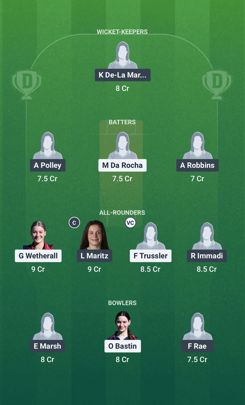 ER-W vs MCC-W Dream11 Prediction Fantasy Cricket Tips Dream11 Team ECS-W T10 Jersey 2025 