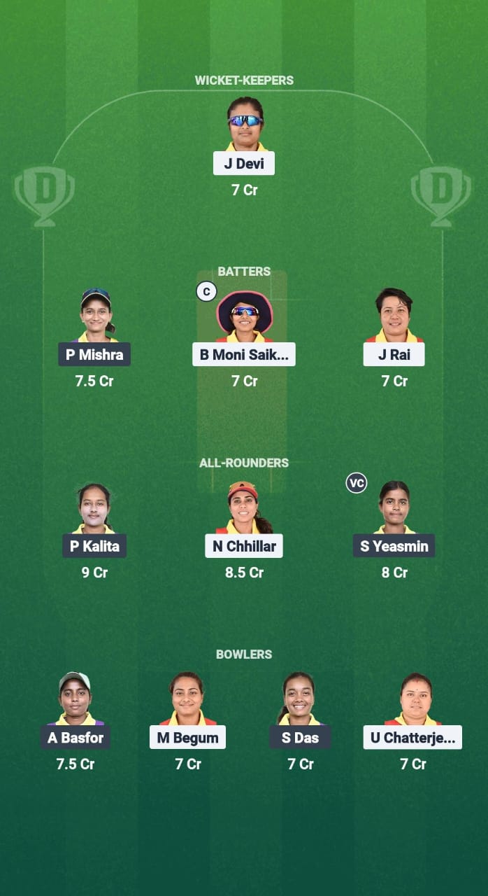 EME vs AMB Dream11 Prediction Fantasy Cricket Tips Dream11 Team Kerala T20 Womens Challenger Trophy 2025 