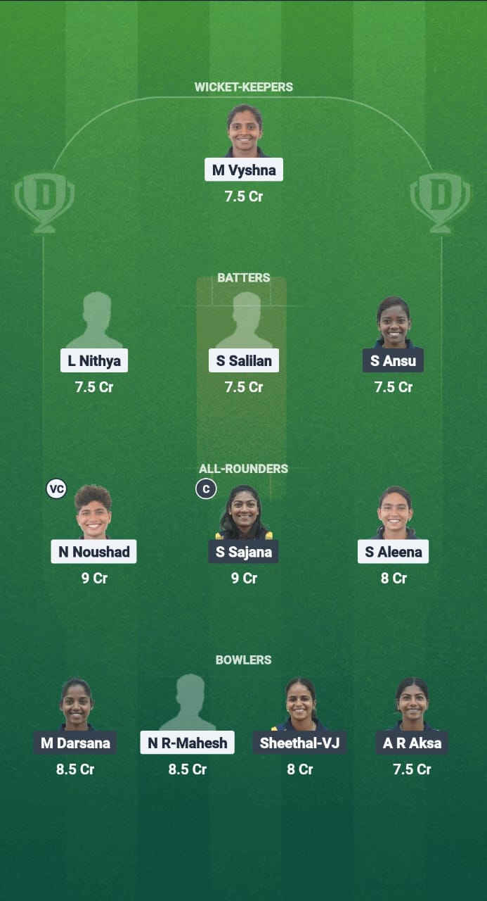 EME vs AMB Dream11 Prediction Fantasy Cricket Tips Dream11 Team Kerala T20 Womens Challenger Trophy 2025 
