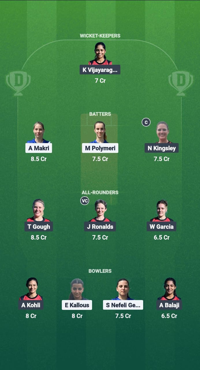 1000669109 GRE-W vs GR-W Dream11 Prediction Fantasy Cricket Tips Dream11 Team ECN Greece-Germany T20IW 2025