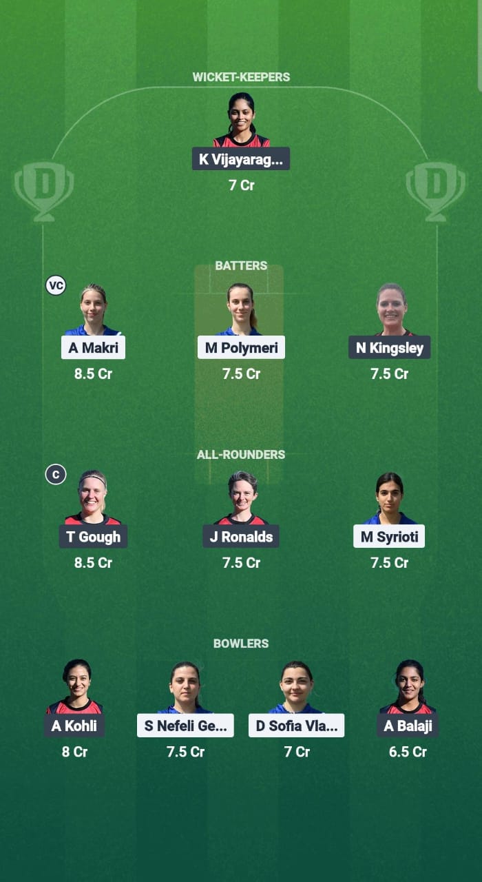 1000669112 GRE-W vs GR-W Dream11 Prediction Fantasy Cricket Tips Dream11 Team ECN Greece-Germany T20IW 2025