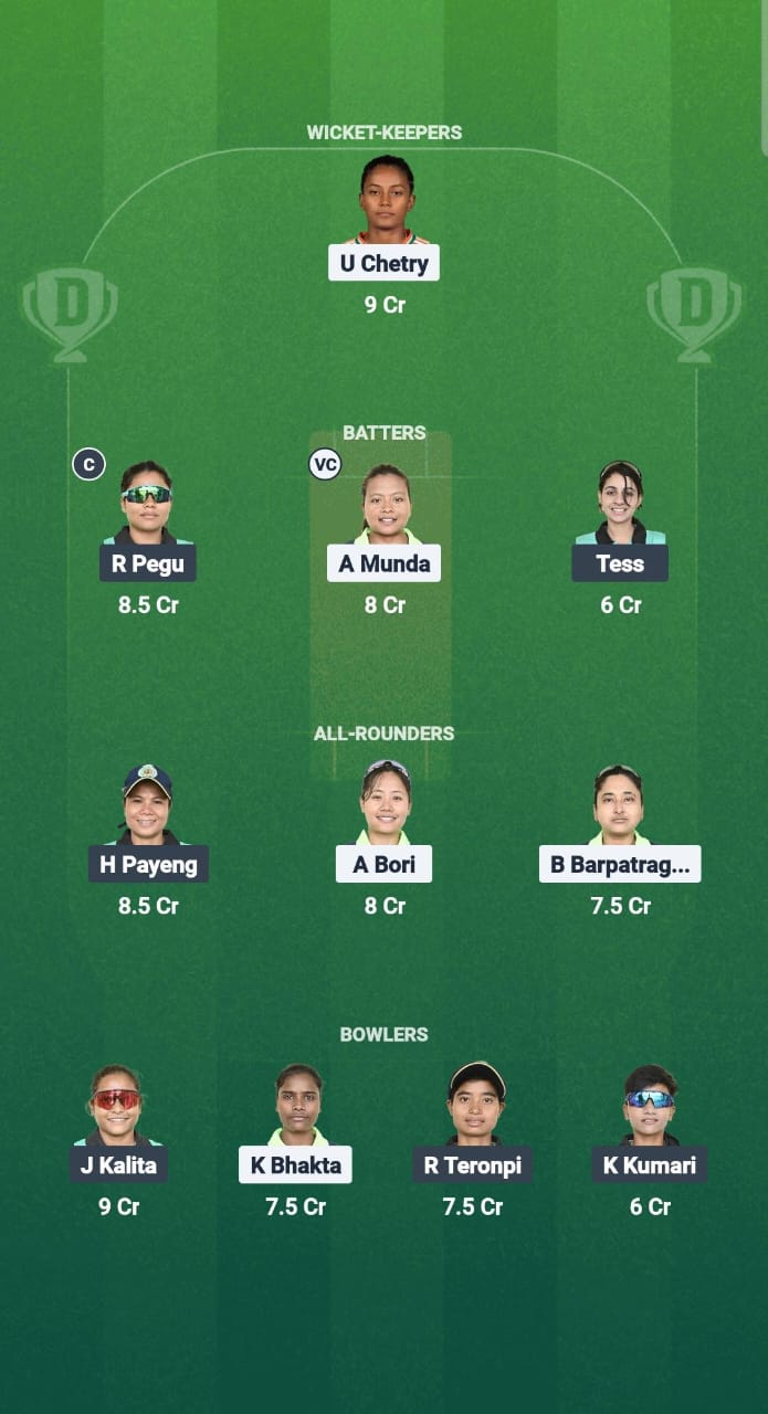 GTC-W vs YC-W Dream11 Prediction Fantasy Cricket Tips Dream11 Team Guwahati Women's T20 2025 