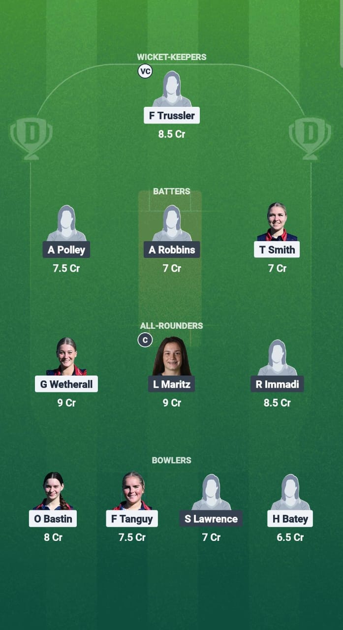 1000669195 ER-W vs MCC-W Dream11 Prediction Fantasy Cricket Tips Dream11 Team ECS-W T10 Jersey 2025