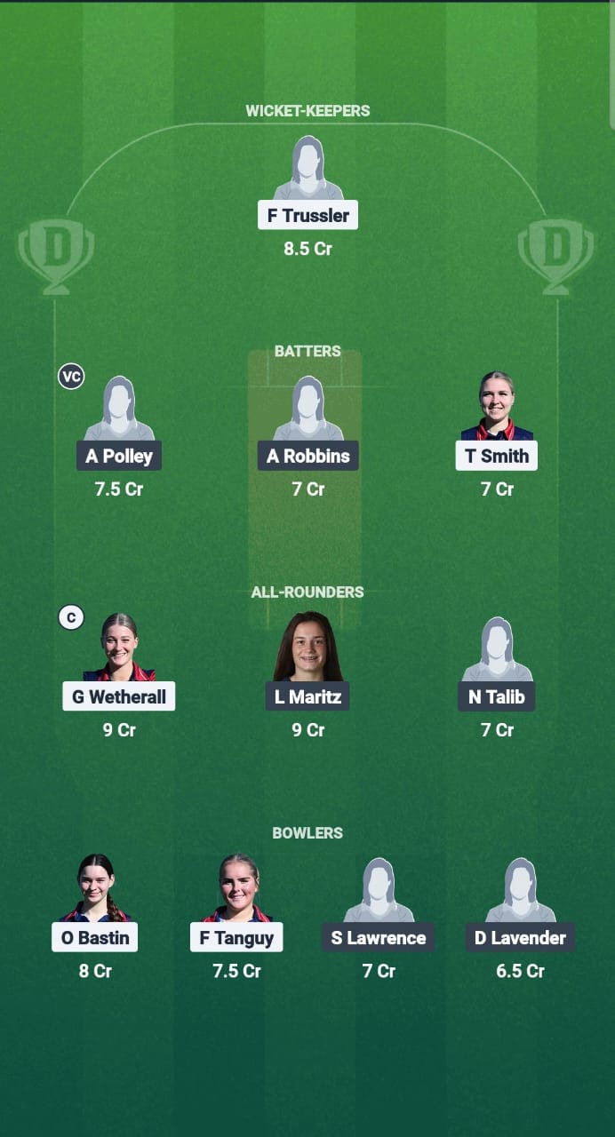 1000669198 ER-W vs MCC-W Dream11 Prediction Fantasy Cricket Tips Dream11 Team ECS-W T10 Jersey 2025