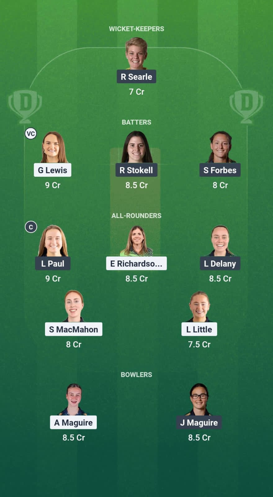 SCO-W vs TYP-W Dream11 Prediction Fantasy Cricket Tips Dream11 Team Ireland Womens OD 2025 