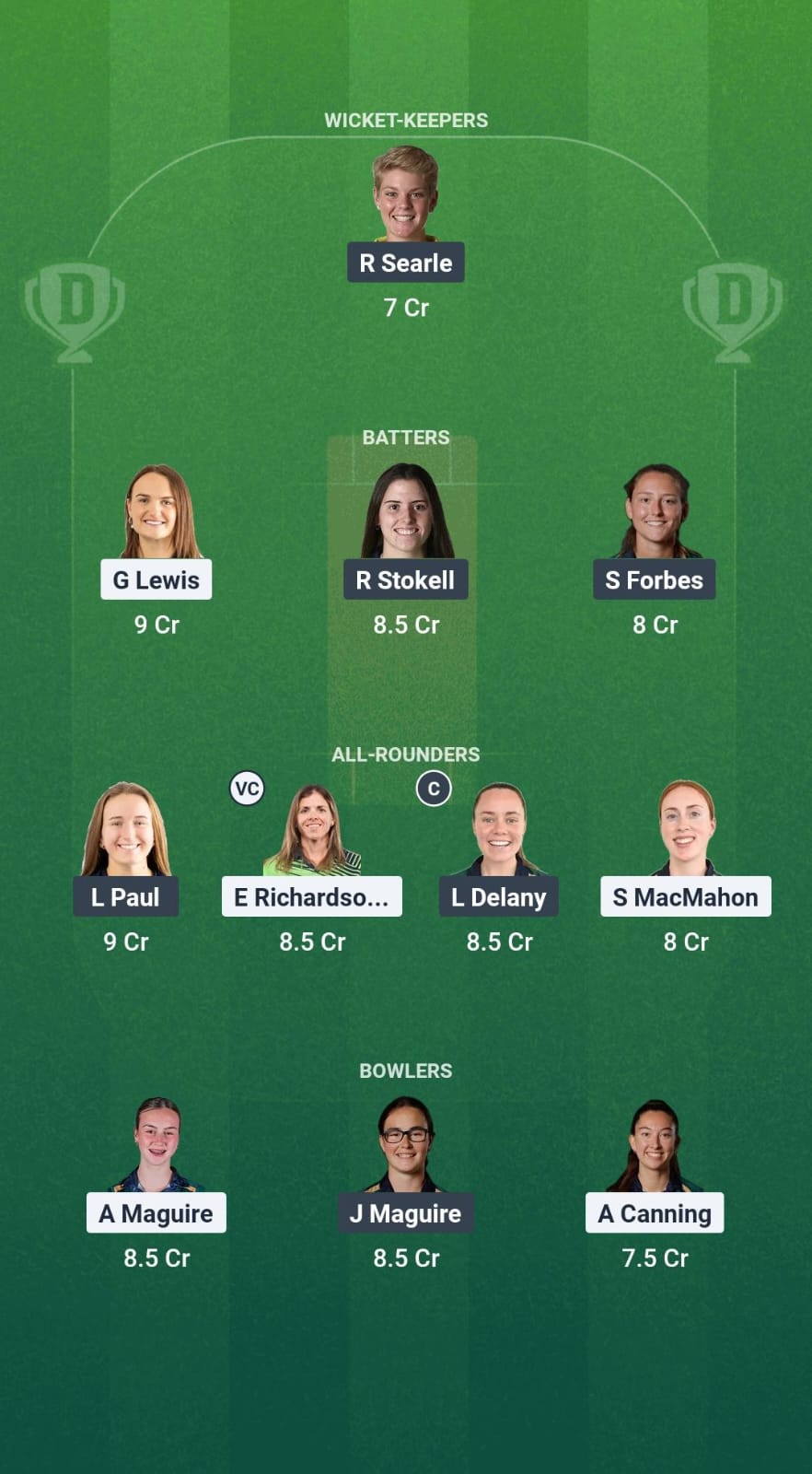 SCO-W vs TYP-W Dream11 Prediction Fantasy Cricket Tips Dream11 Team Ireland Womens OD 2025 