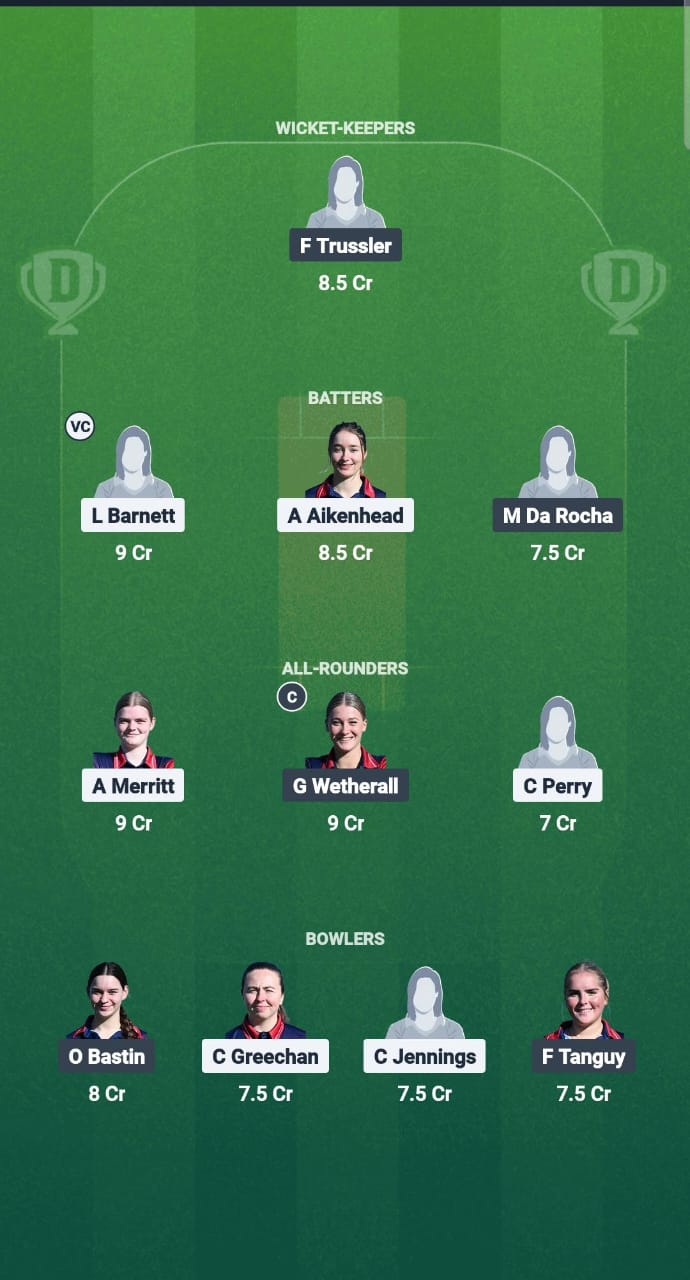 WT-W vs ER-W Dream11 Prediction Fantasy Cricket Tips Dream11 Team ECS-W T10 Jersey 2025 