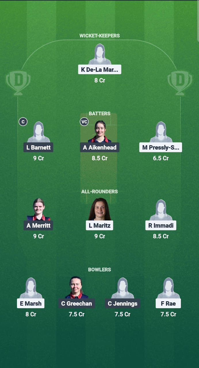 MCC-W vs WT-W Dream11 Prediction Fantasy Cricket Tips Dream11 Team ECS-W T10 Jersey 2025 