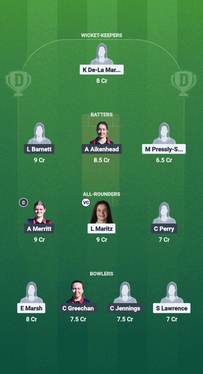 MCC-W vs WT-W Dream11 Prediction Fantasy Cricket Tips Dream11 Team ECS-W T10 Jersey 2025 