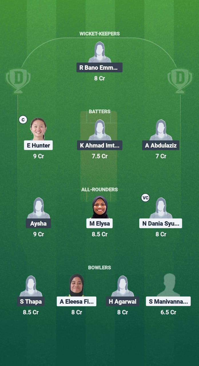 ML-W vs QAT-W Dream11 Prediction Fantasy Cricket Tips Dream11 Team ICC Women's T20 Asia Qualifier 2025 