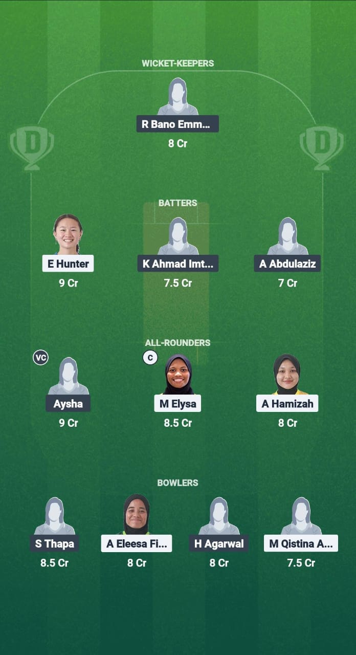 ML-W vs QAT-W Dream11 Prediction Fantasy Cricket Tips Dream11 Team ICC Women's T20 Asia Qualifier 2025 