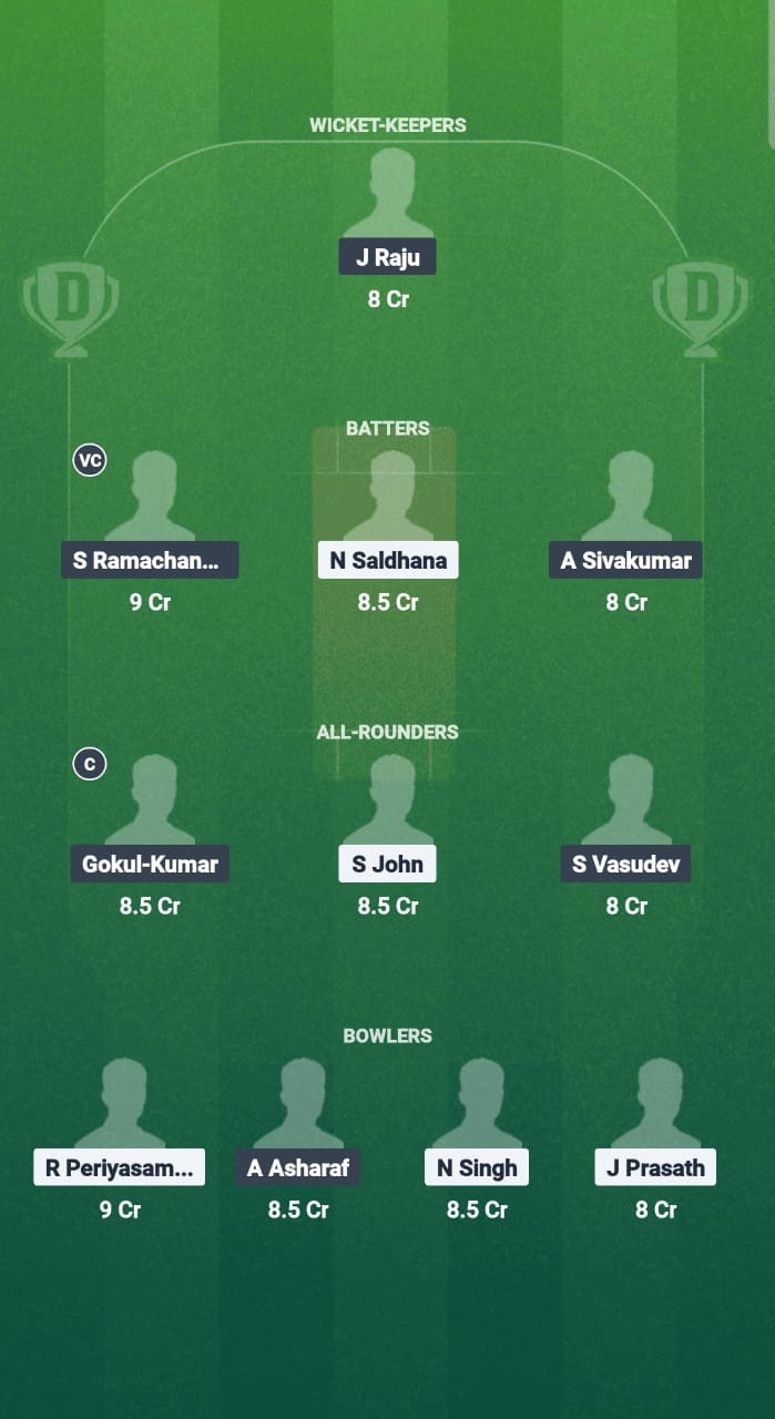 AMB vs GAT Dream11 Prediction Fantasy Cricket Tips Dream11 Team Kuwait T20 Challengers Trophy A 2025 