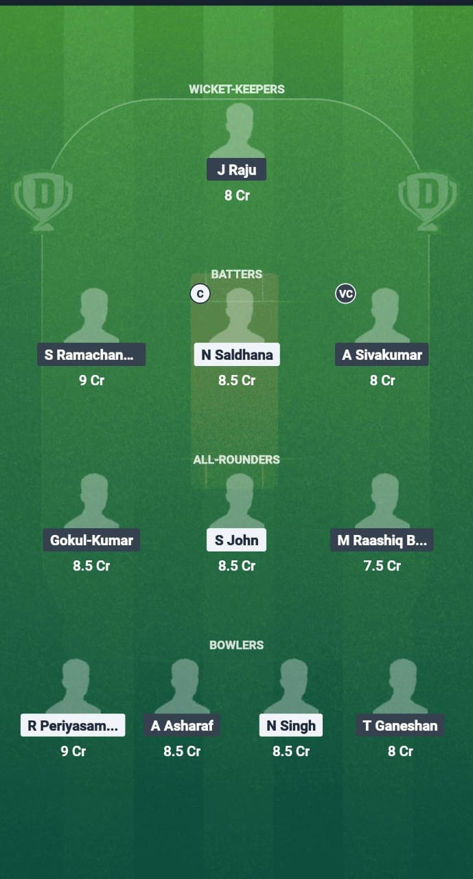 AMB vs GAT Dream11 Prediction Fantasy Cricket Tips Dream11 Team Kuwait T20 Challengers Trophy A 2025 