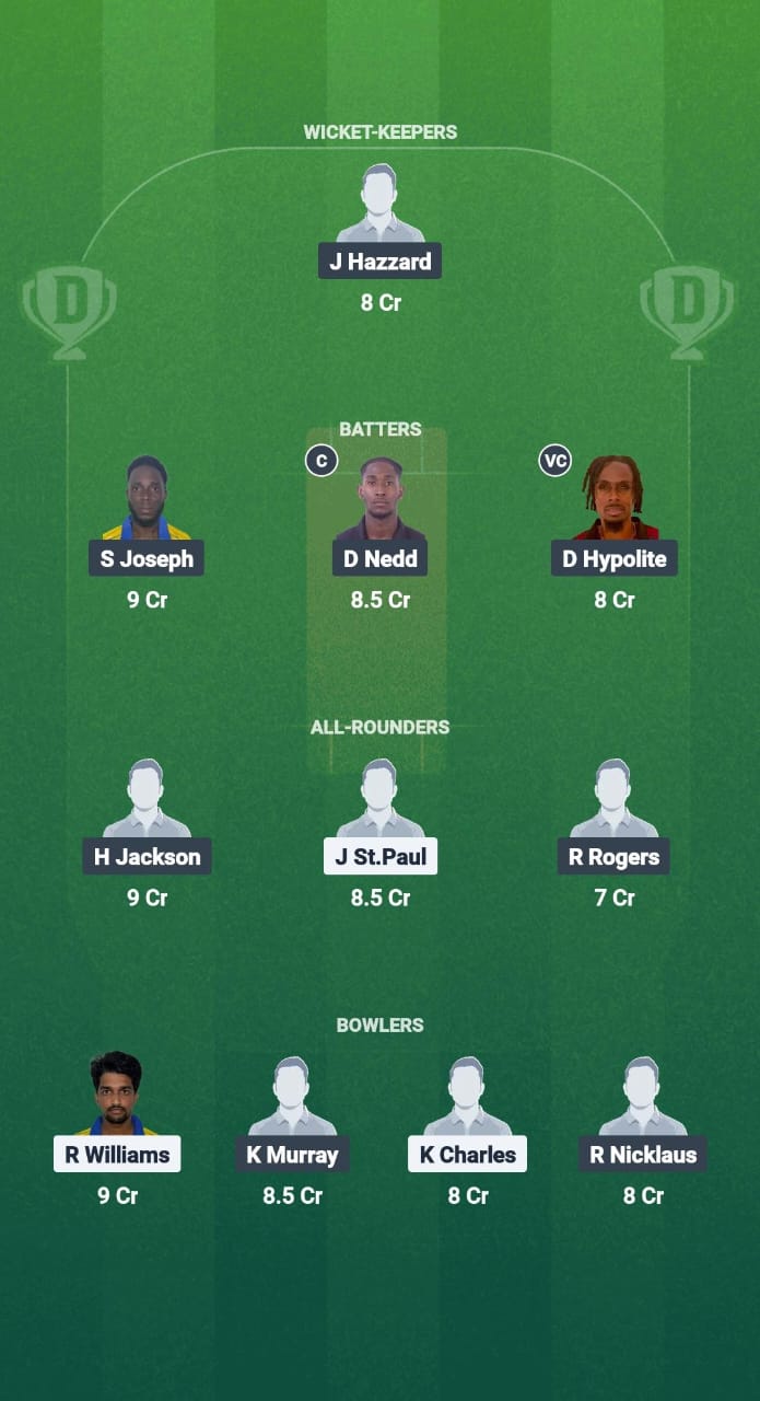 SS vs CC Dream11 Prediction Fantasy Cricket Tips Dream11 Team West Indies T10 Spice Isle 2025 