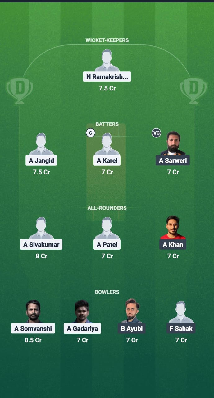 HSG vs ARI Dream11 Prediction Fantasy Cricket Tips Dream11 Team ECS T10 Sweden 2025 