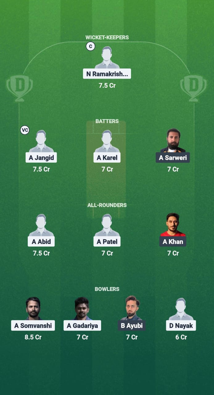 HSG vs ARI Dream11 Prediction Fantasy Cricket Tips Dream11 Team ECS T10 Sweden 2025 