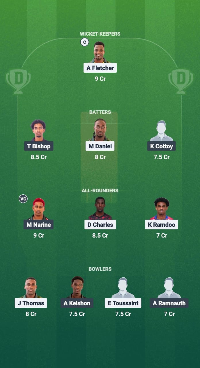 NW vs BLB Dream11 Prediction Fantasy Cricket Tips Dream11 Team West Indies T10 Spice Isle 2025 