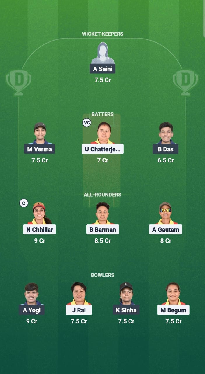SG-W vs WR-W Dream11 Prediction Fantasy Cricket Tips Dream11 Team Guwahati Women's T20 2025 