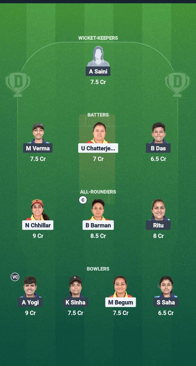 SG-W vs WR-W Dream11 Prediction Fantasy Cricket Tips Dream11 Team Guwahati Women's T20 2025 