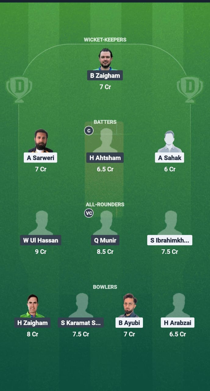 1000672003 ARI vs MAL Dream11 Prediction Fantasy Cricket Tips Dream11 Team ECS T10 Sweden 2025