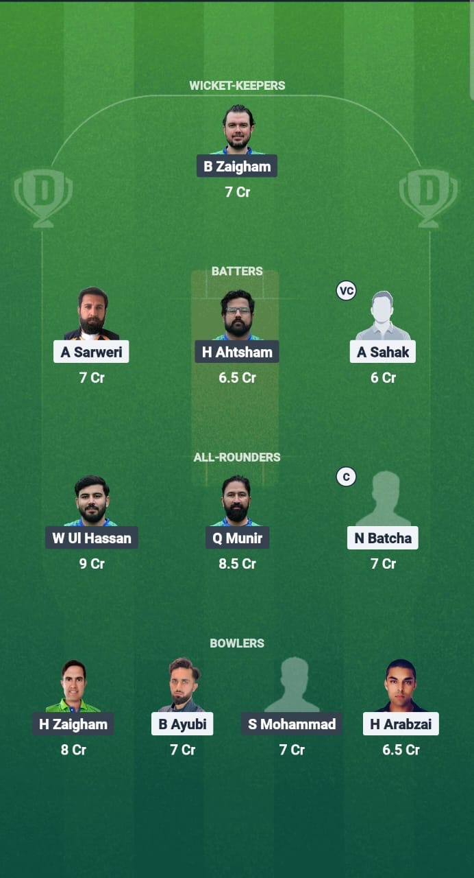 1000672006 ARI vs MAL Dream11 Prediction Fantasy Cricket Tips Dream11 Team ECS T10 Sweden 2025