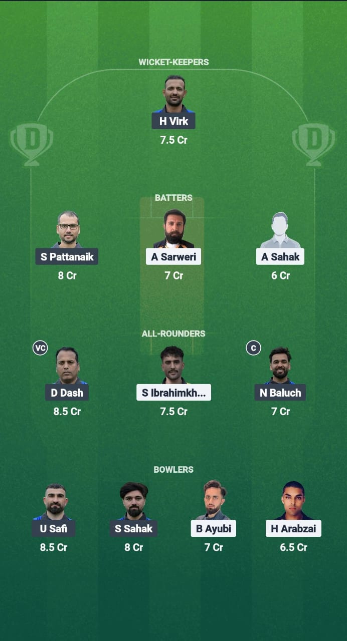 ARI vs AKIF Dream11 Prediction Fantasy Cricket Tips Dream11 Team ECS T10 Sweden 2025 