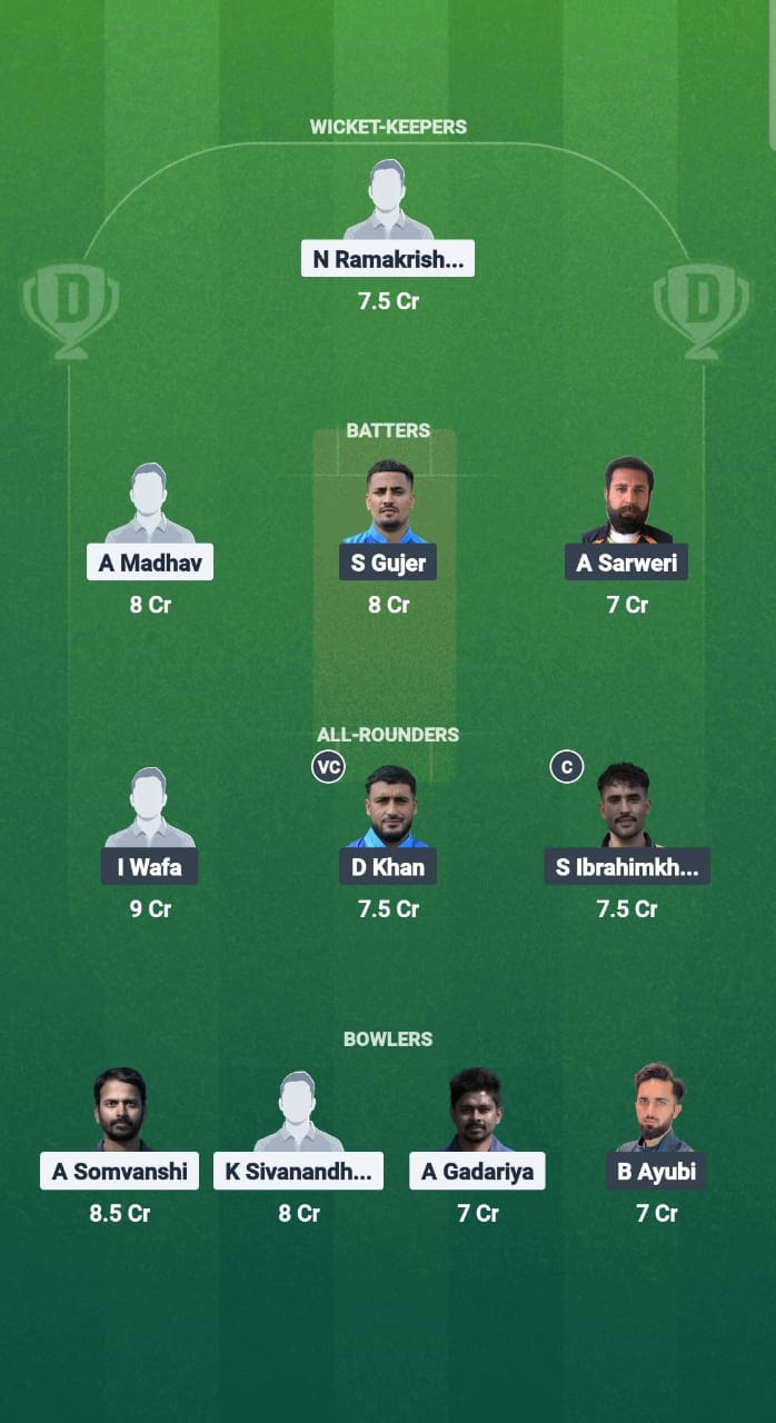 1000673122 HSG vs ARI Dream11 Prediction Fantasy Cricket Tips Dream11 Team ECS T10 Sweden 2025