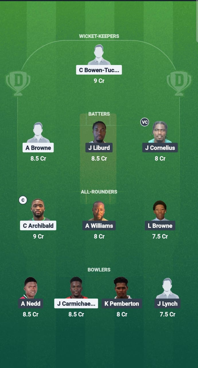 BRD vs SPS Dream11 Prediction Fantasy Cricket Tips Dream11 Team West Indies T20 Cool and Smooth 2025 