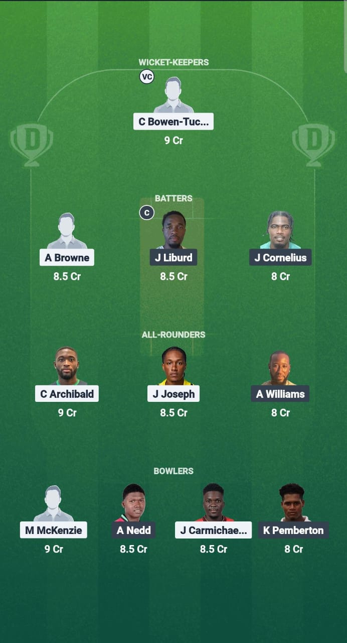 BRD vs SPS Dream11 Prediction Fantasy Cricket Tips Dream11 Team West Indies T20 Cool and Smooth 2025 