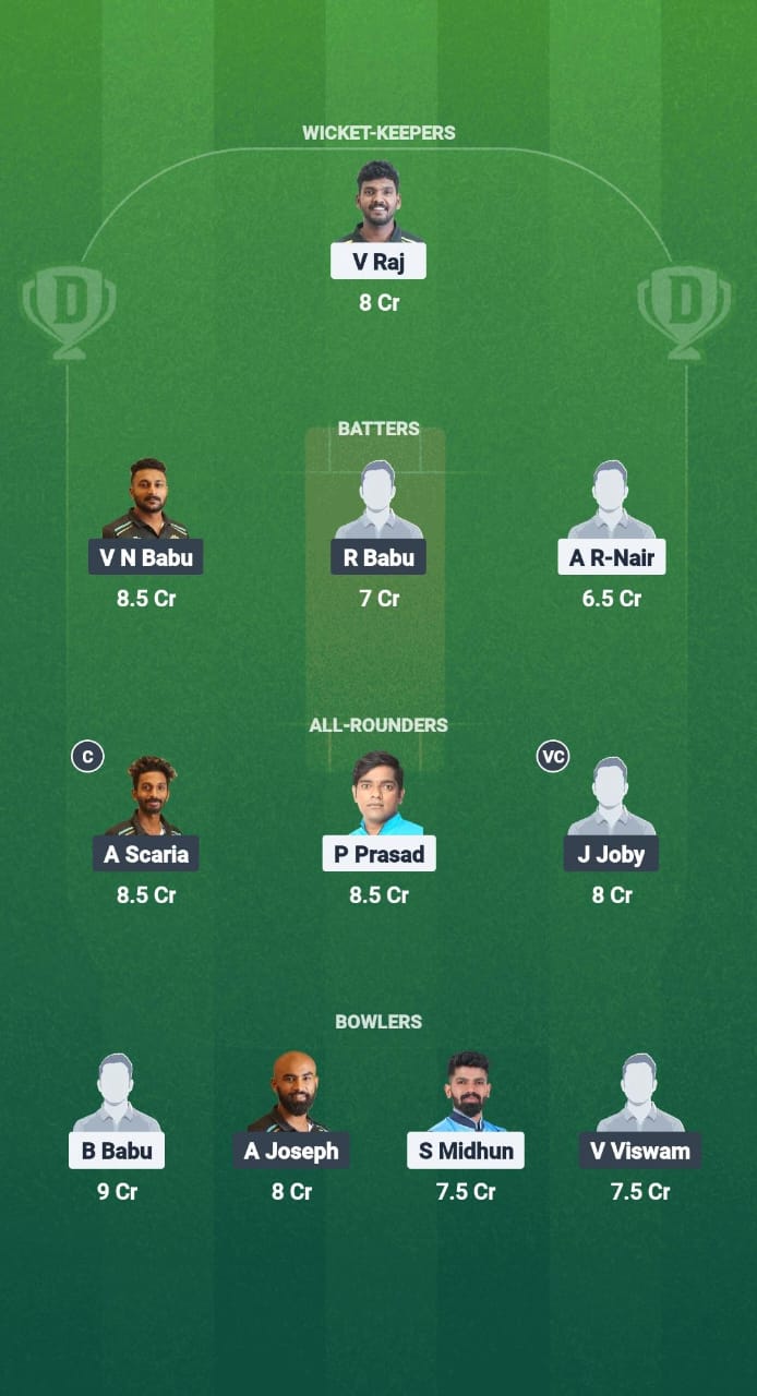 1000673736 APH vs IDK Dream11 Prediction Fantasy Cricket Tips Dream11 Team Kerala T20 Men's Challenger Trophy 2025