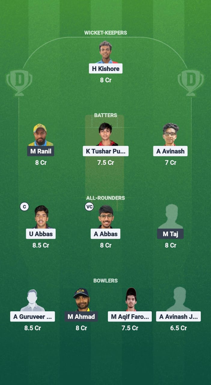 THN vs RLC Dream11 Prediction Fantasy Cricket Tips Dream11 Team Kuwait T20 Challengers League A 2025 