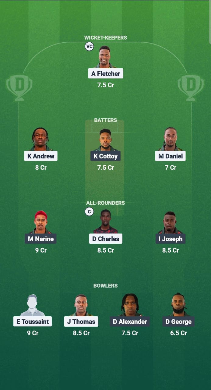 NW vs BLB Dream11 Prediction Fantasy Cricket Tips Dream11 Team West Indies T10 Spice Isle 2025 