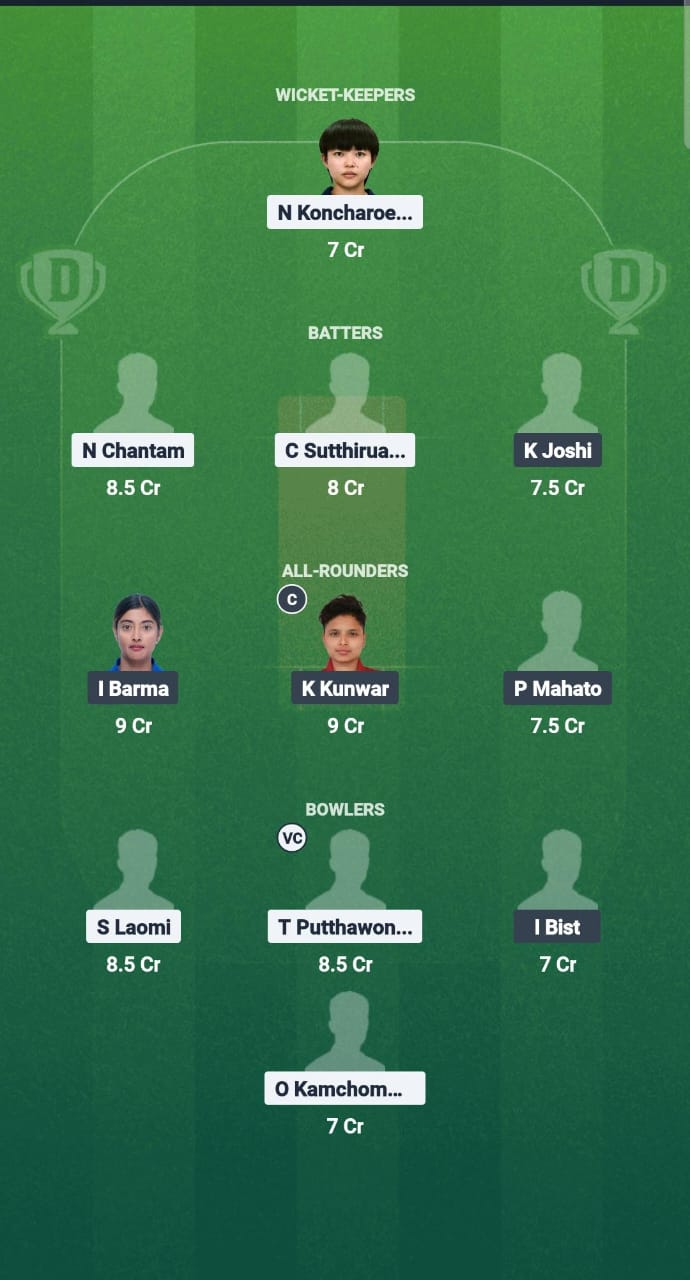 1000676312 TL-W vs NP-W Dream11 Prediction Fantasy Cricket Tips Dream11 Team ICC Women’s T20 WC Asia Qualifier 2025