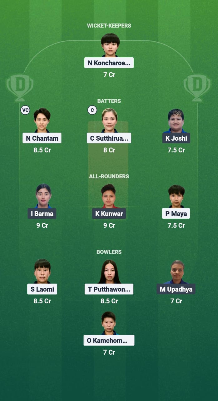 1000676315 TL-W vs NP-W Dream11 Prediction Fantasy Cricket Tips Dream11 Team ICC Women’s T20 WC Asia Qualifier 2025