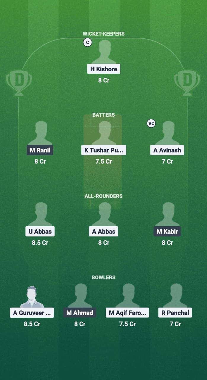 THN vs RLC Dream11 Prediction Fantasy Cricket Tips Dream11 Team Kuwait T20 Challengers League A 2025 