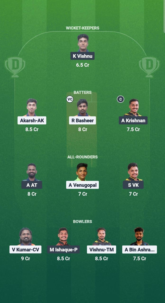 TRI vs MAP Dream11 Prediction Fantasy Cricket Tips Dream11 Team Kerala T20 Men's Challenger Trophy 2025 