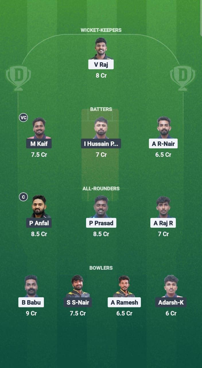 APH vs KAG Dream11 Prediction Fantasy Cricket Tips Dream11 Team Kerala T20 Men's Challenger Trophy 2025 