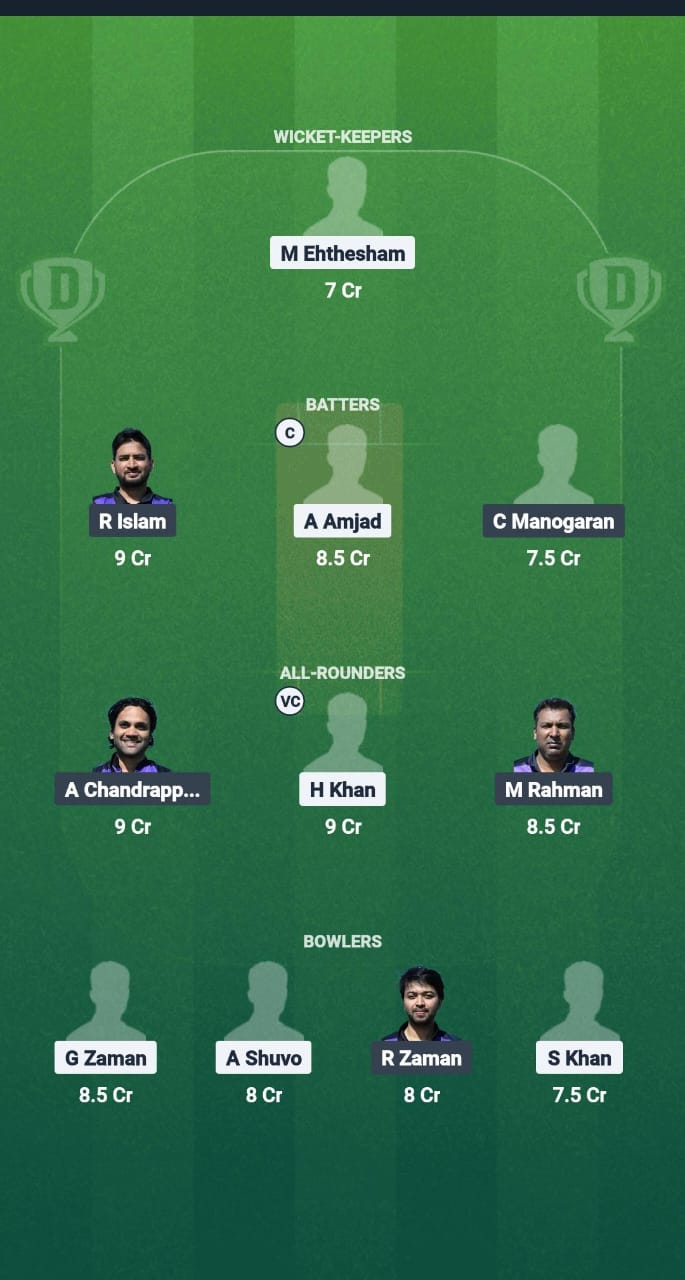 TSK vs TRD Dream11 Prediction Fantasy Cricket Tips Dream11 Team ECS T10 Estonia 2025 