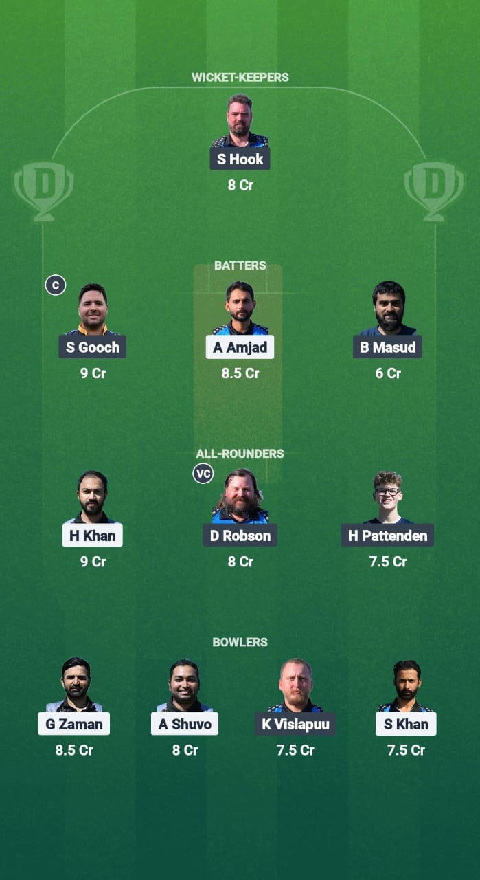 TSK vs TH Dream11 Prediction Fantasy Cricket Tips Dream11 Team ECS T10 Estonia 2025 