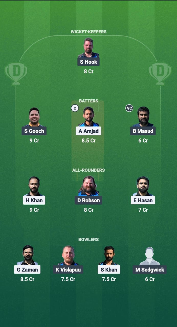 TSK vs TH Dream11 Prediction Fantasy Cricket Tips Dream11 Team ECS T10 Estonia 2025 